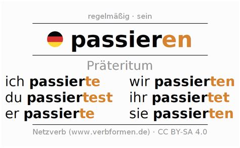 passieren perfekt|Conjugaison de « passieren »